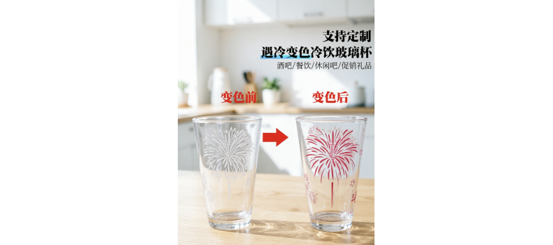 Cold-Sensitive Firework Color Changing Mug — Viral Selling Points (Short Version for Foreign Trade)